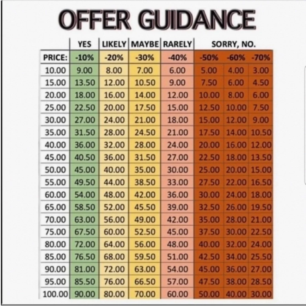 MUSHROOMS CERAMIC & GLAZED WITH ATTENTION TO DETAIL HANDCRAFTED FOR FLOWERBOX - Picture 7 of 8